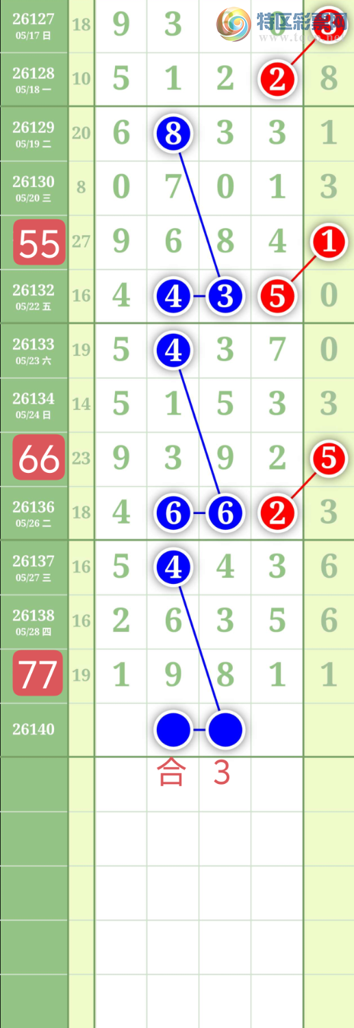 [������] 26140�ڣ�����1478ͷ��ͼ�桿724 / ����:���³�˫ / ����ID:1269201