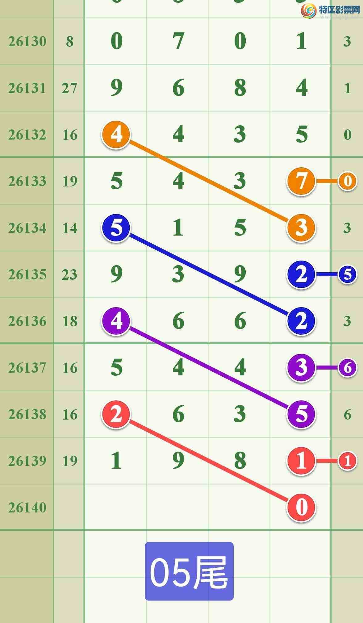 [������] 26140�ڣ�����������1XX1.940 / ����:����808 / ����ID:1269081