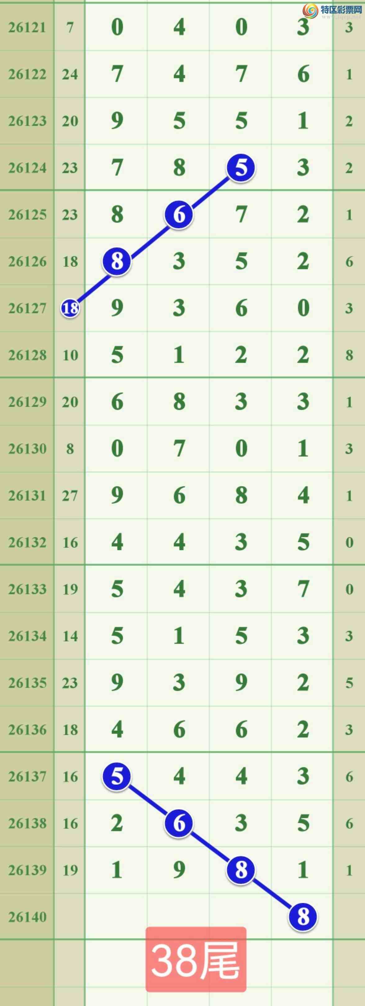 [������] 26140�ڣ�����������1XX1.96 / ����:����808 / ����ID:1269081
