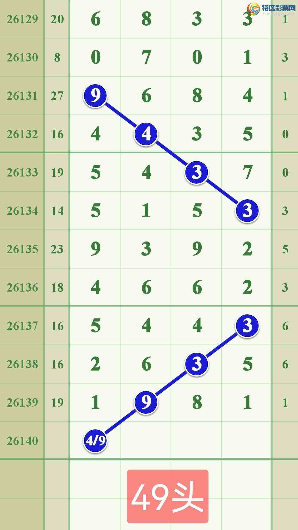 [������] 26140�ڣ�����������1XX1.495 / ����:����808 / ����ID:1269081