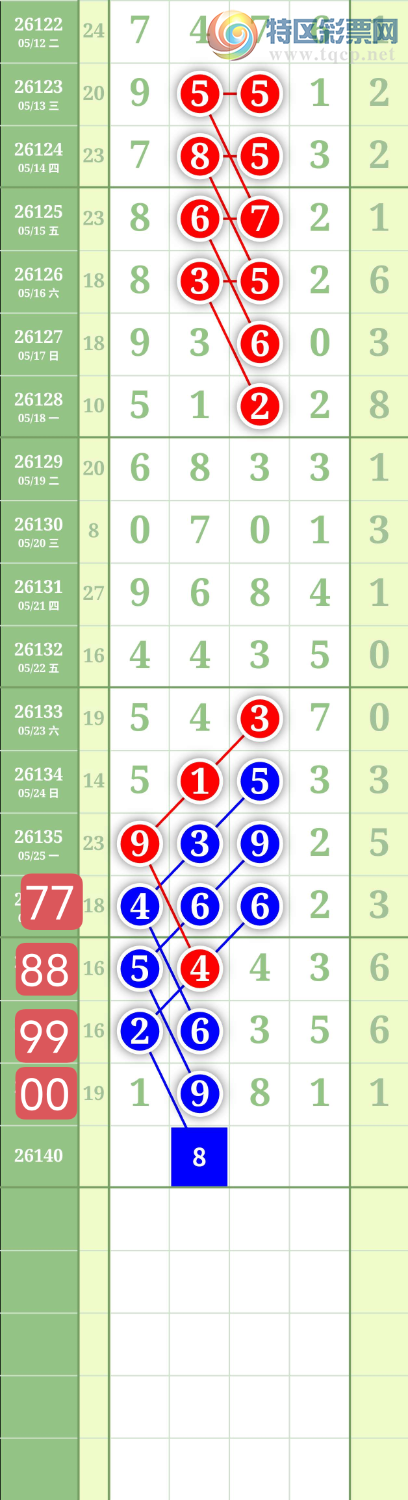 [������] 26140�ڣ�����1478ͷ��ͼ�桿663 / ����:���³�˫ / ����ID:1269201