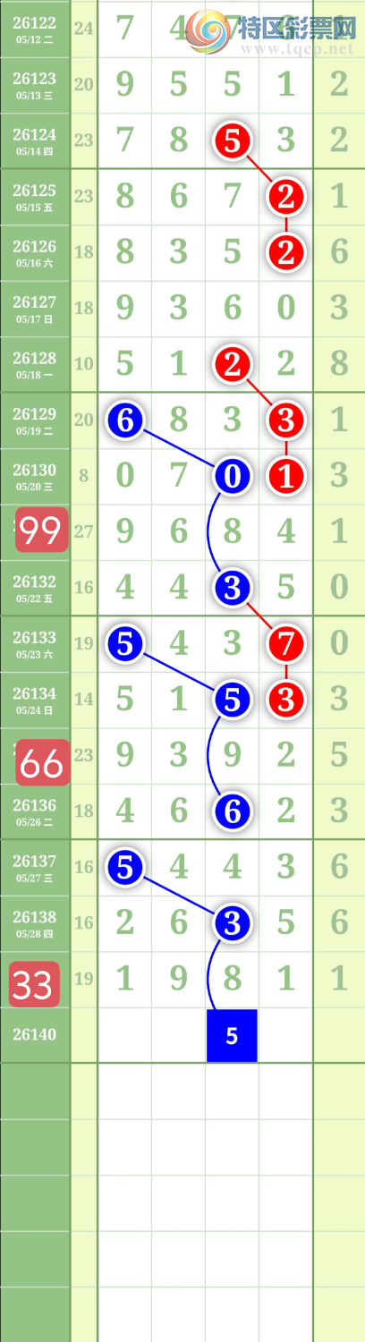[������] 26140�ڣ�����1478ͷ��ͼ�桿218 / ����:���³�˫ / ����ID:1269201