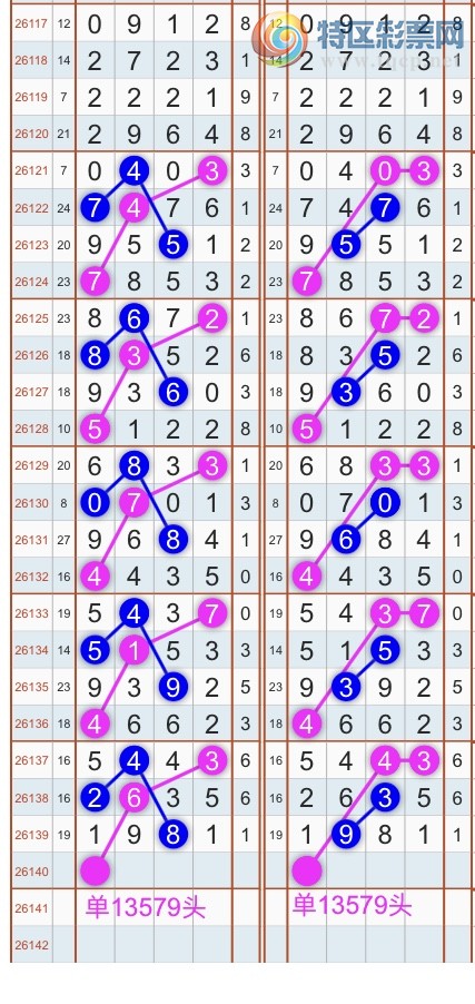 [������] 26140�ڣ�����ɱͷβ������˫��ͷβ���� {��������}��ͼ�桿354 / ����:�������� / ����ID:1269376
