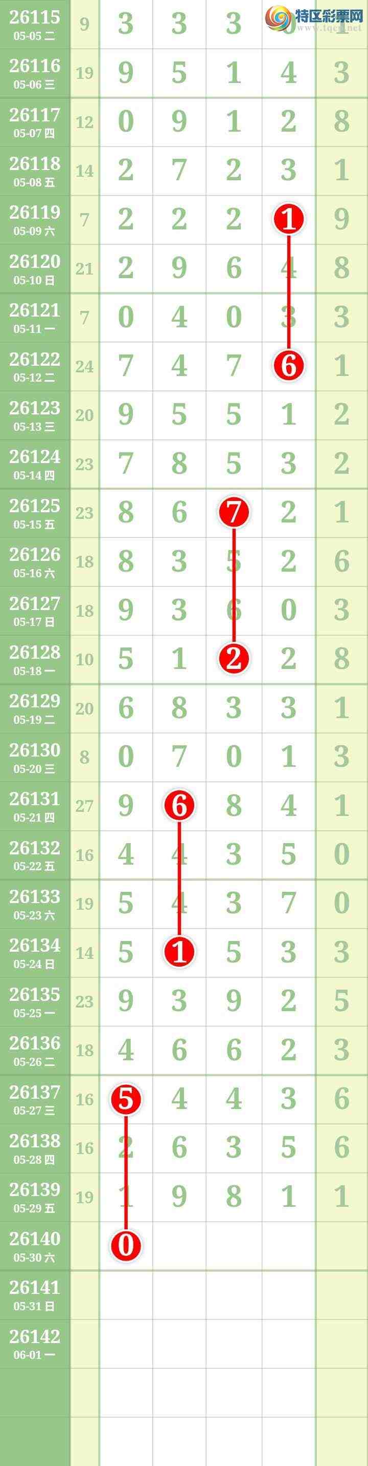 [������] 26140�ڣ����Ĺ���ͼ�桿163 / ����:���� / ����ID:1269504
