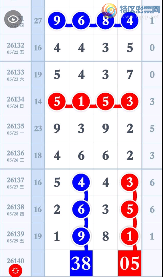 [������] 26140�ڣ���˵���� �ο�ͼ��692 / ����:ţ���Ʒ / ����ID:1269474