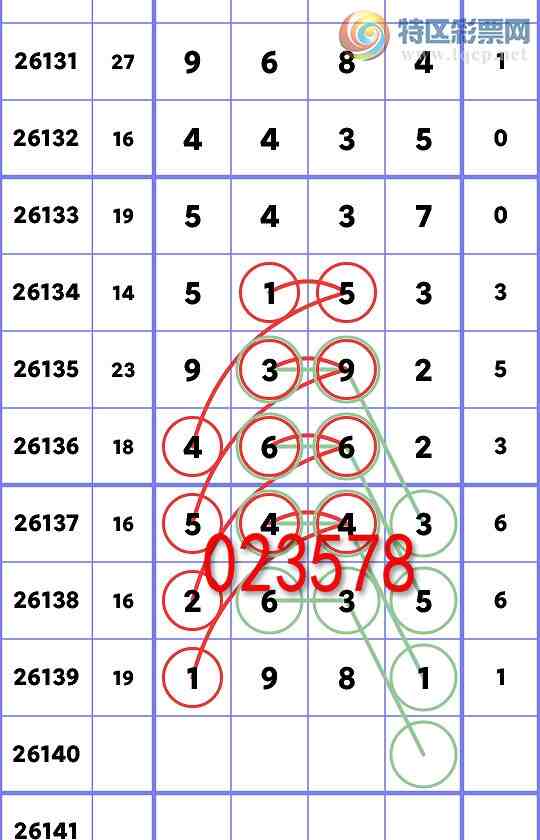 [������] 26140��:��λ: 5����,3����,4����,1����,2����,4����,3����,2����[ͼ��]824 / ����:����ͬ�� / ����ID:1269317