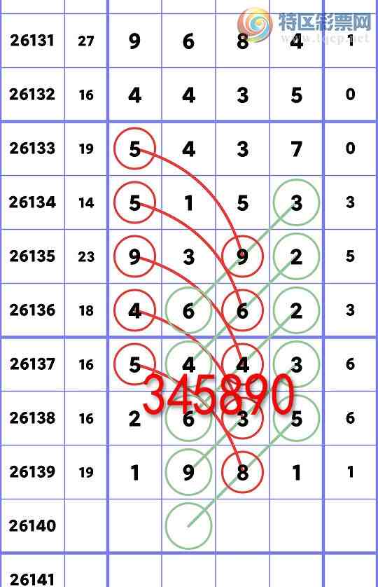 [������] 26140��:�����β����4��,��5��,��2��,��3��,��3��,��1��,��1��,��2��[ͼ��]27 / ����:һ��Ϳ� / ����ID:1269388