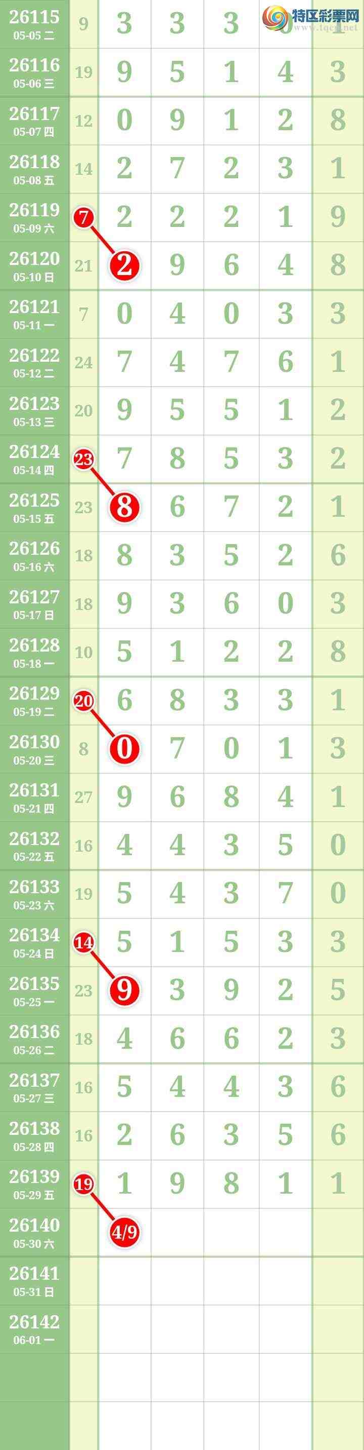 [������] 26140�ڣ����Ĺ���ͼ�桿581 / ����:���� / ����ID:1269504