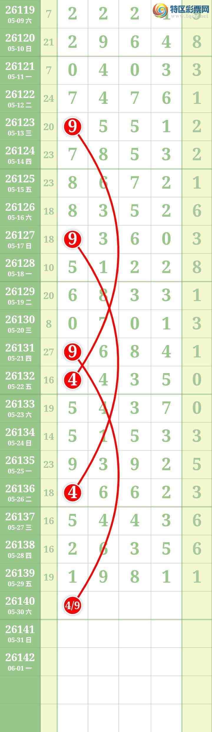[������] 26140�ڣ����Ĺ���ͼ�桿514 / ����:���� / ����ID:1269504