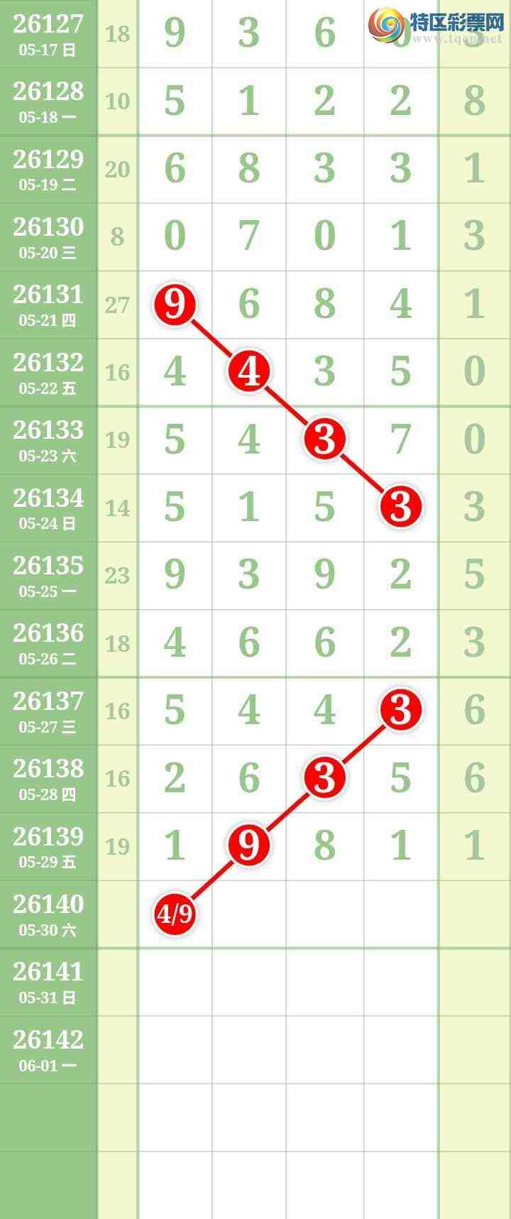 [������] 26140�ڣ����Ĺ���ͼ�桿43 / ����:���� / ����ID:1269504