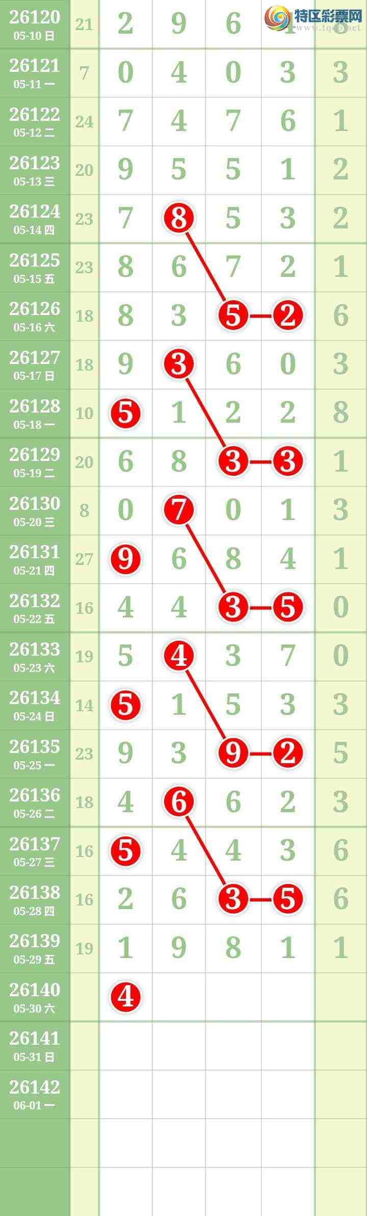 [������] 26140�ڣ����Ĺ���ͼ�桿470 / ����:���� / ����ID:1269504