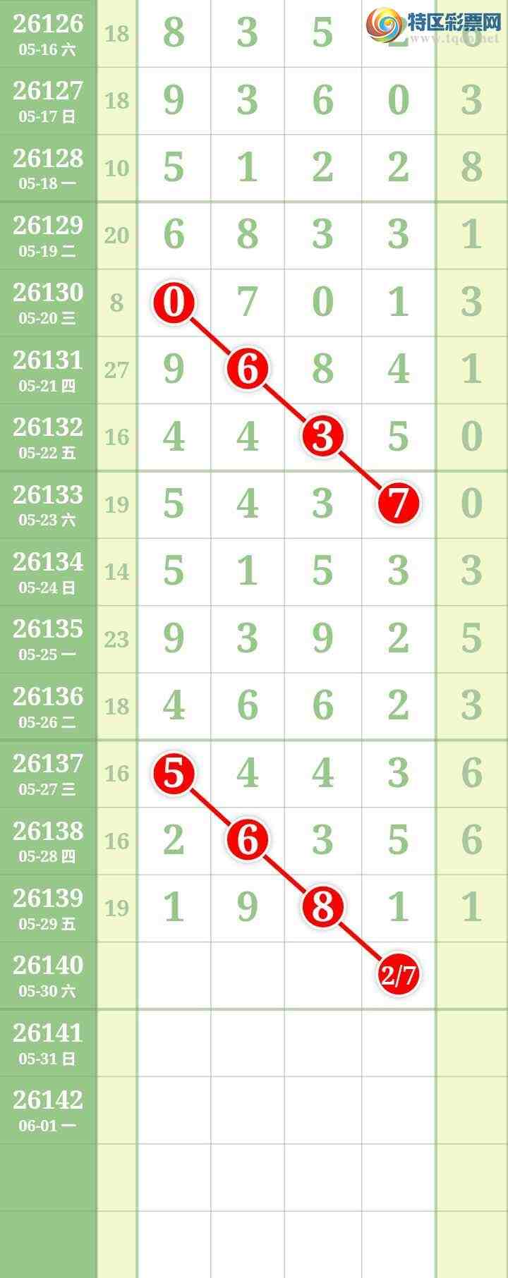 [������] 26140�ڣ����Ĺ���ͼ�桿428 / ����:���� / ����ID:1269504
