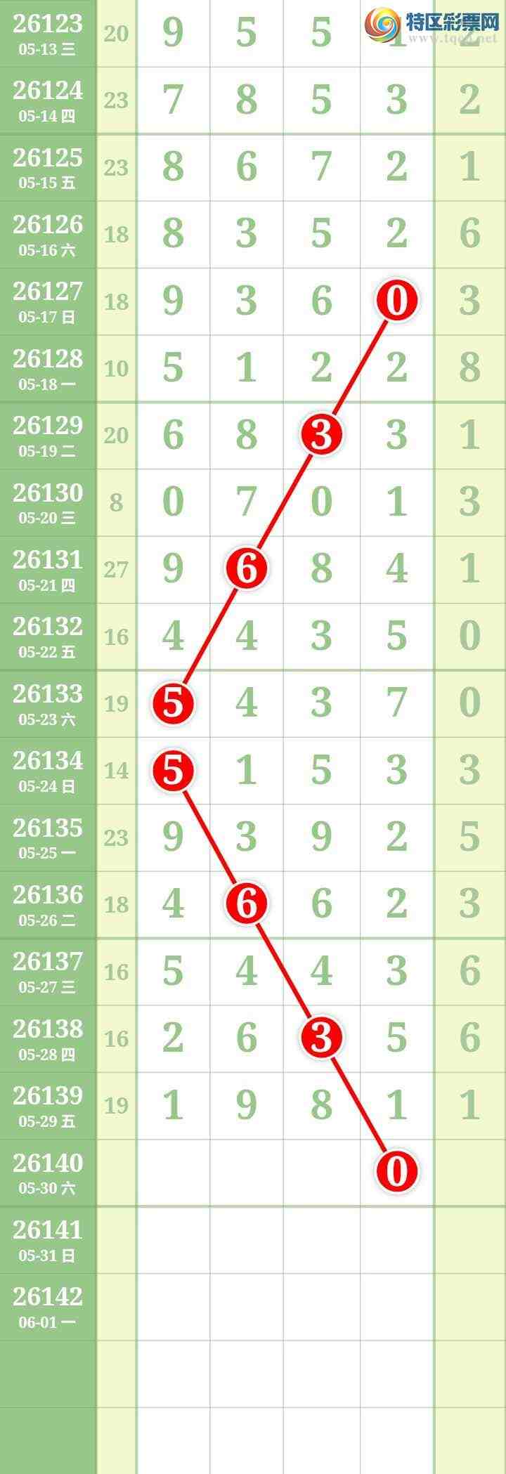 [������] 26140�ڣ����Ĺ���ͼ�桿408 / ����:���� / ����ID:1269504