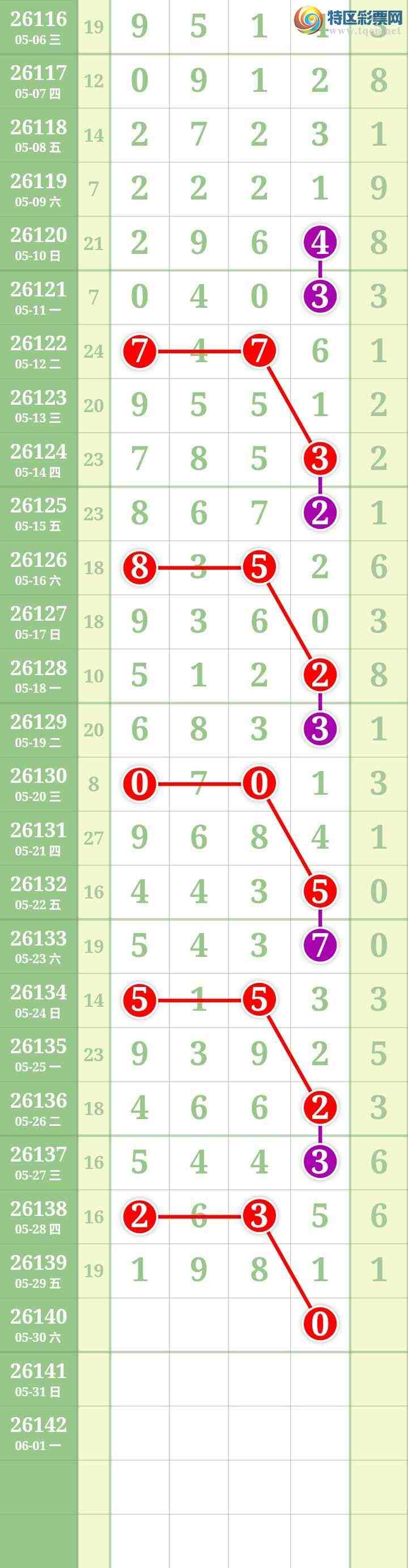 [������] 26140�ڣ����Ĺ���ͼ�桿189 / ����:���� / ����ID:1269504