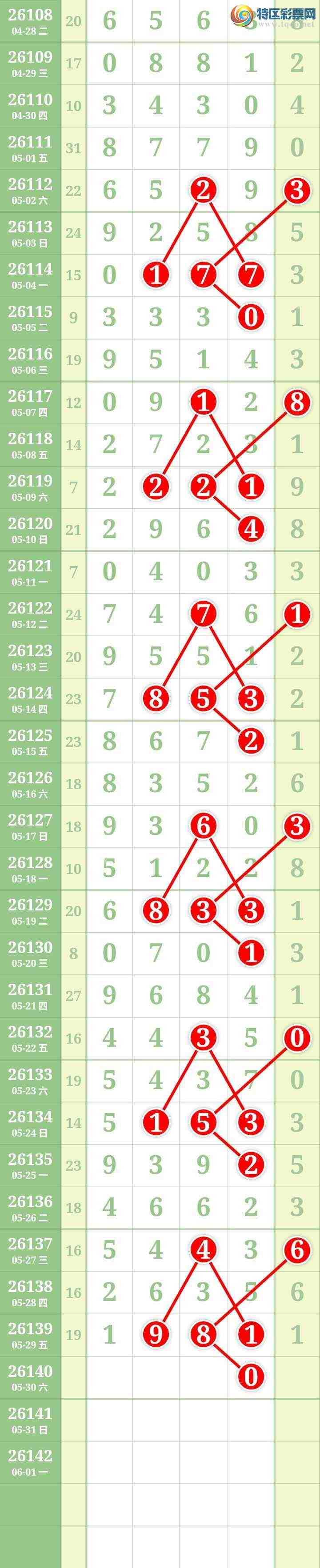 [������] 26140�ڣ����Ĺ���ͼ�桿643 / ����:���� / ����ID:1269504