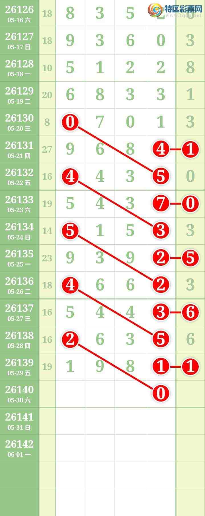 [������] 26140�ڣ����Ĺ���ͼ�桿245 / ����:���� / ����ID:1269504