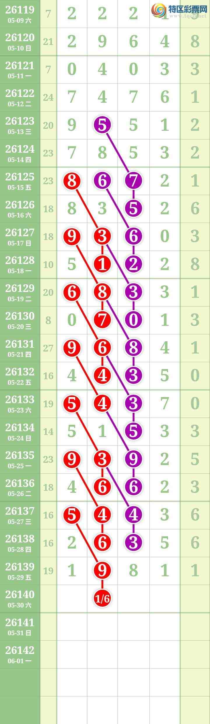 [������] 26140�ڣ����Ĺ���ͼ�桿567 / ����:���� / ����ID:1269504