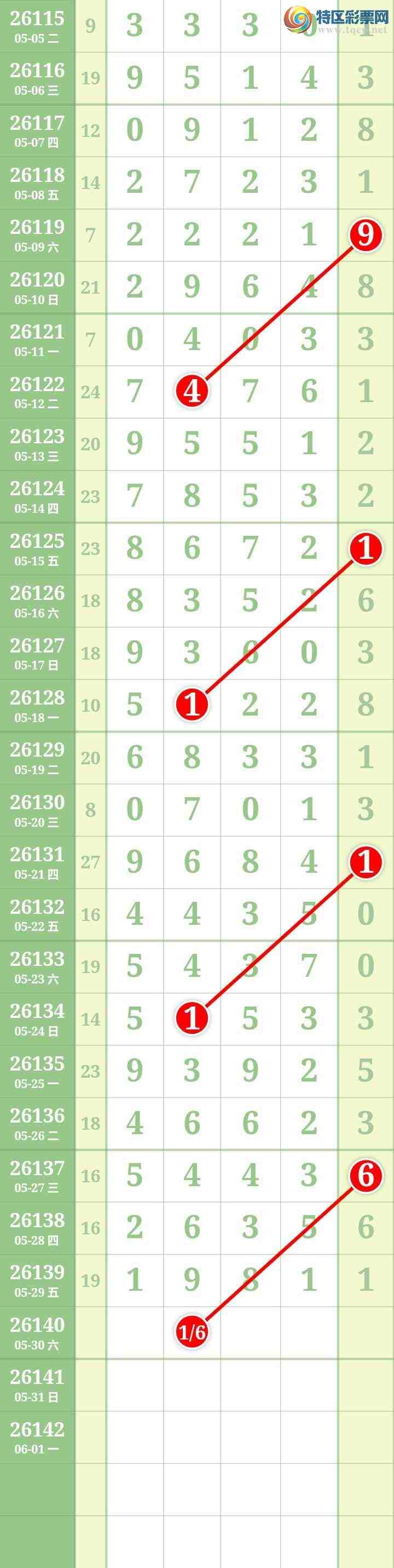 [������] 26140�ڣ����Ĺ���ͼ�桿674 / ����:���� / ����ID:1269504