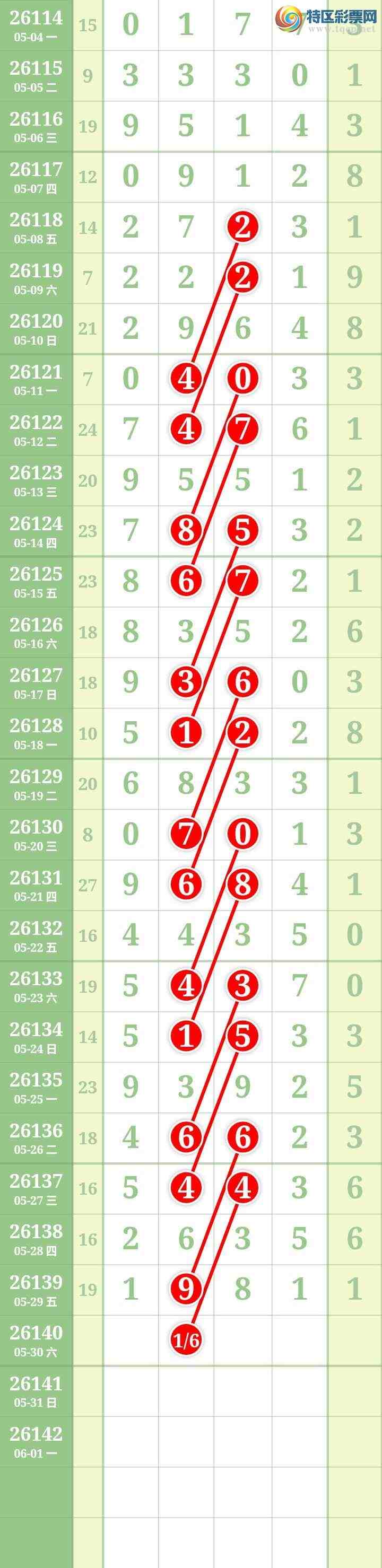 [������] 26140�ڣ����Ĺ���ͼ�桿440 / ����:���� / ����ID:1269504