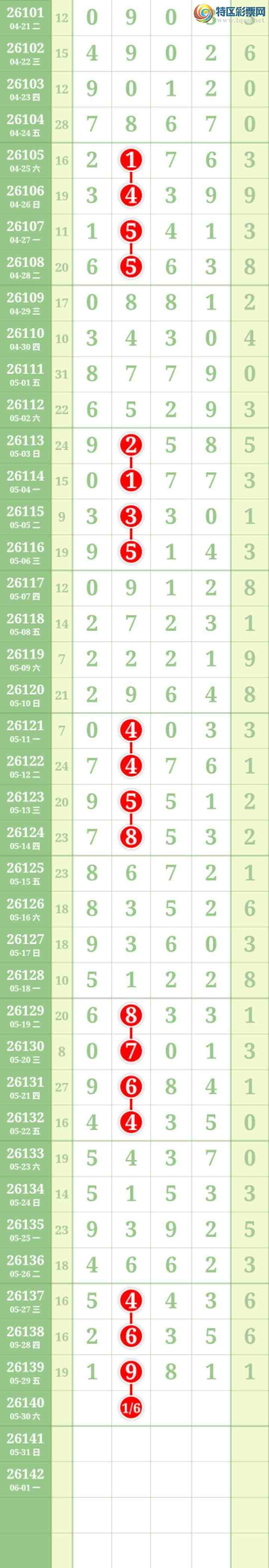 [������] 26140�ڣ����Ĺ���ͼ�桿501 / ����:���� / ����ID:1269504