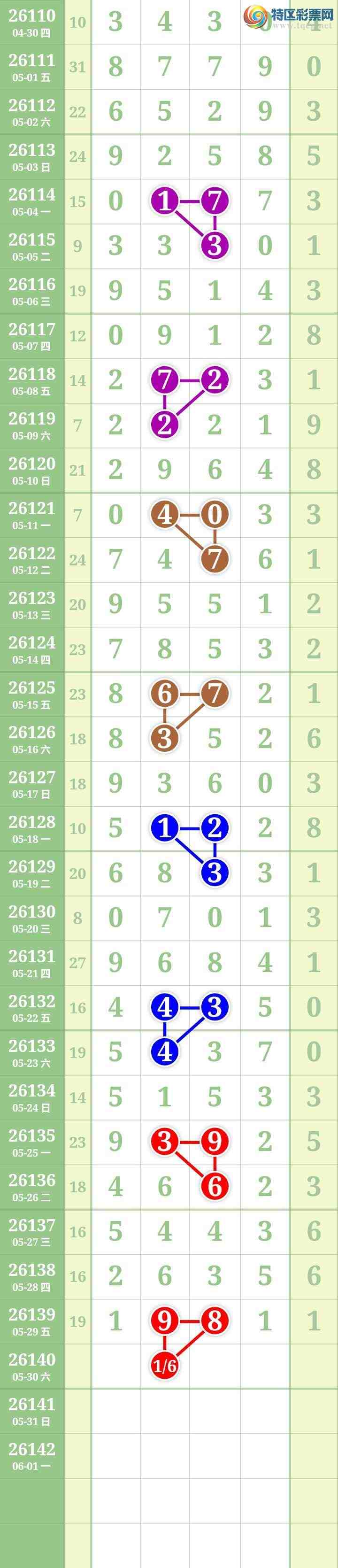 [������] 26140�ڣ����Ĺ���ͼ�桿569 / ����:���� / ����ID:1269504