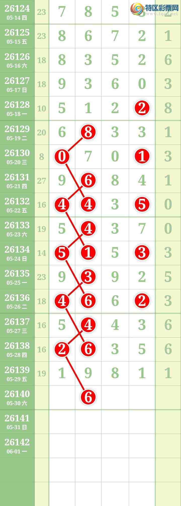 [������] 26140�ڣ����Ĺ���ͼ�桿583 / ����:���� / ����ID:1269504