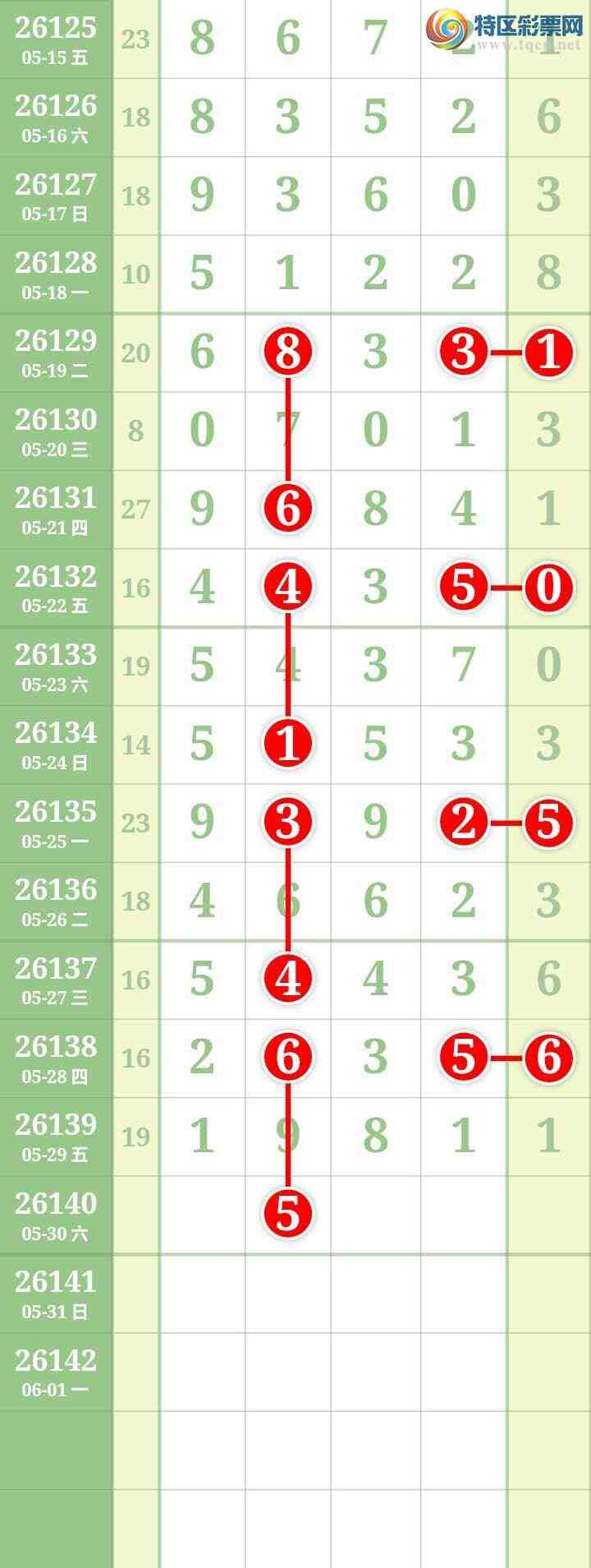 [������] 26140�ڣ����Ĺ���ͼ�桿775 / ����:���� / ����ID:1269504