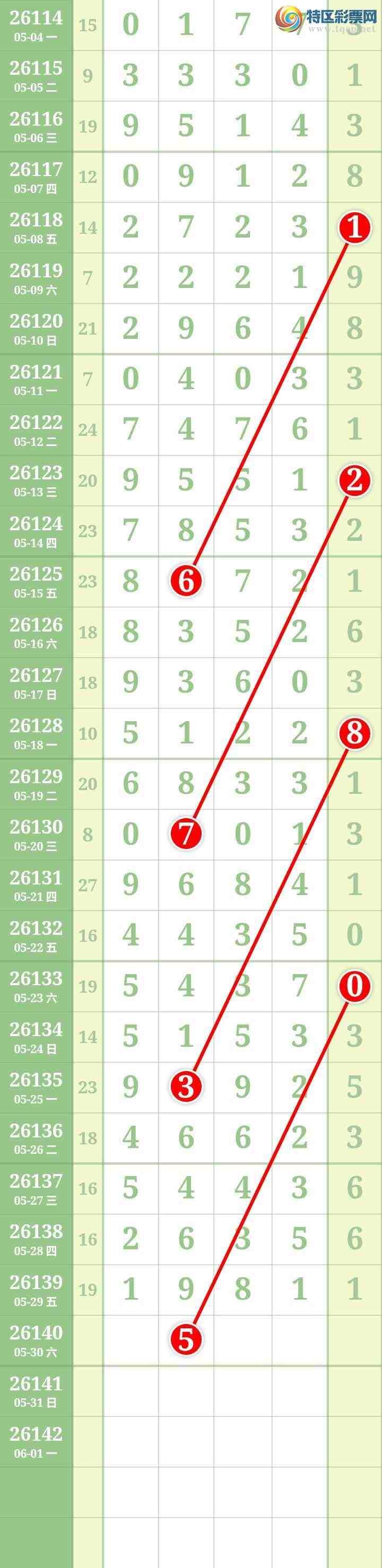 [������] 26140�ڣ����Ĺ���ͼ�桿463 / ����:���� / ����ID:1269504