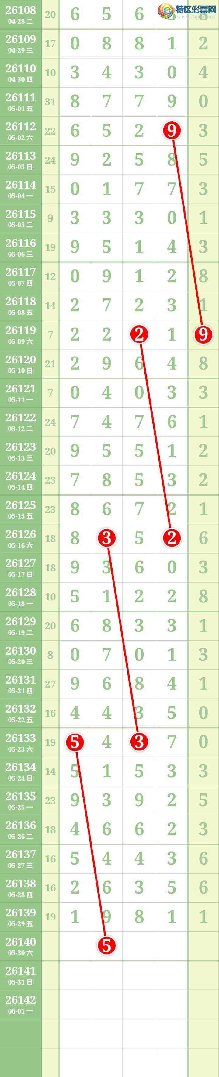 [������] 26140�ڣ����Ĺ���ͼ�桿429 / ����:���� / ����ID:1269504