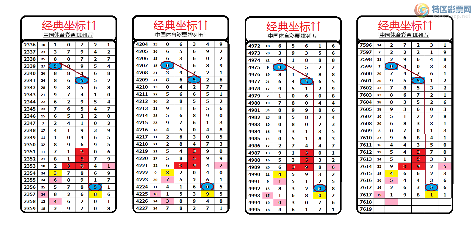 [������] 26141�ڣ����������������Χ�С�ͼ��87 / ����:������� / ����ID:1269532