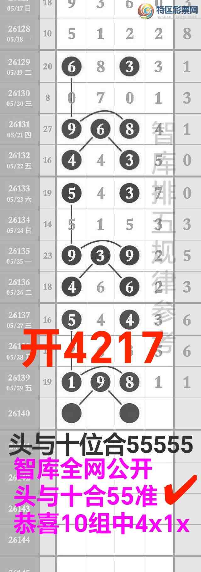 [������] 26141��:�ǿ⹫��ǧʮ��5�����ֶ����ȫ׼�Ӽ�С��4x17439 / ����:��@�� / ����ID:1269542