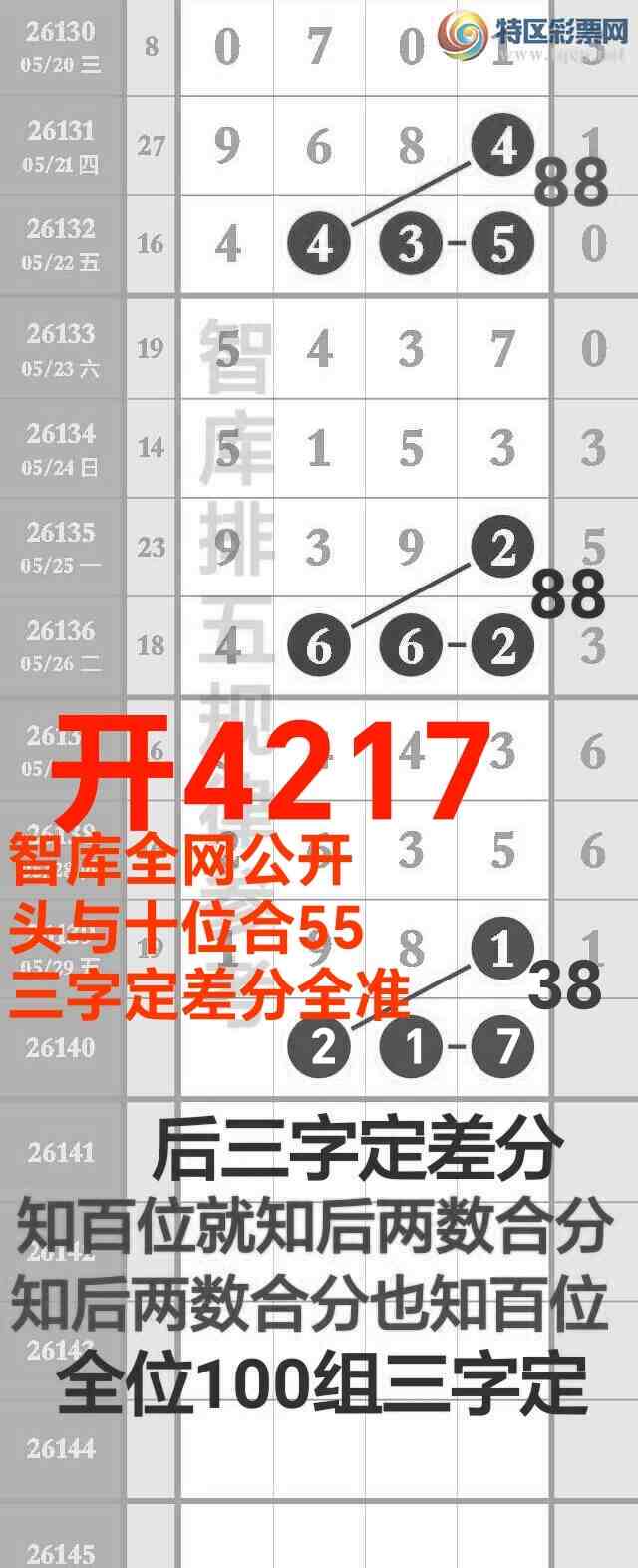 [������] 26141��:�ǿ⹫��ǧʮ��5�����ֶ����ȫ׼�Ӽ�С��4x17333 / ����:��@�� / ����ID:1269542