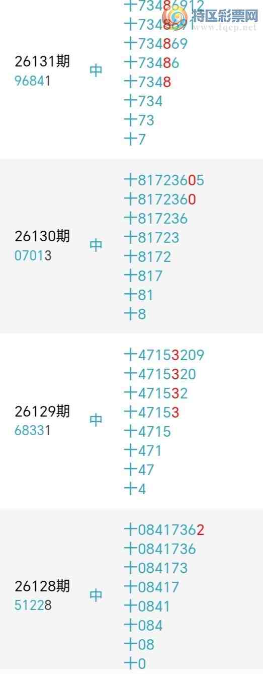 [������] 26141�ڣ�С����ʮλ,��7��,����18�ڡ�ͼ�桿932 / ����:С���� / ����ID:1269575