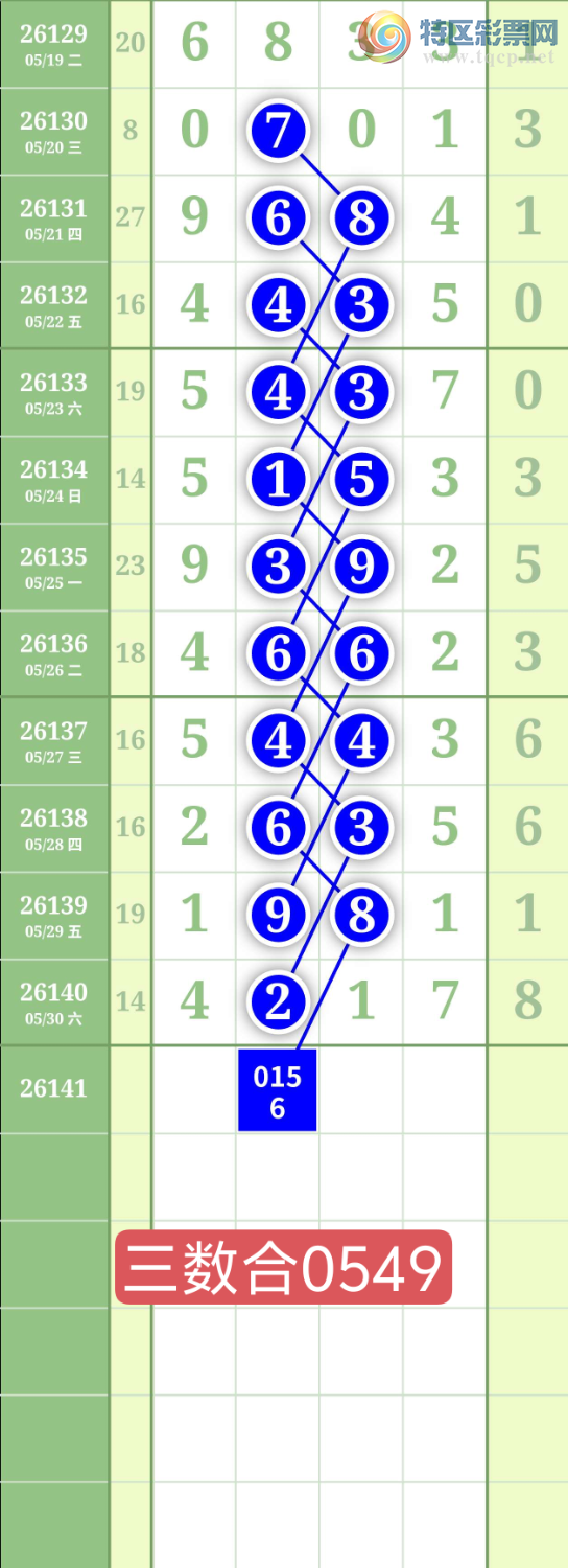 [������] 26141�ڣ�����0516��λ��ͼ�桿956 / ����:���³�˫ / ����ID:1269615