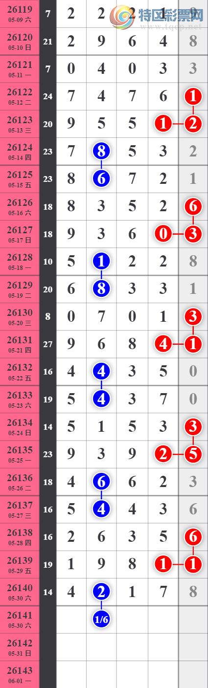 [������] 26141�ڣ�4����졾ͼ�桿441 / ����:����EO24681 / ����ID:1269637
