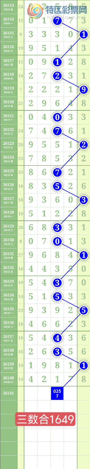 [������] 26141�ڣ�����0516��λ��ͼ�桿47 / ����:���³�˫ / ����ID:1269615