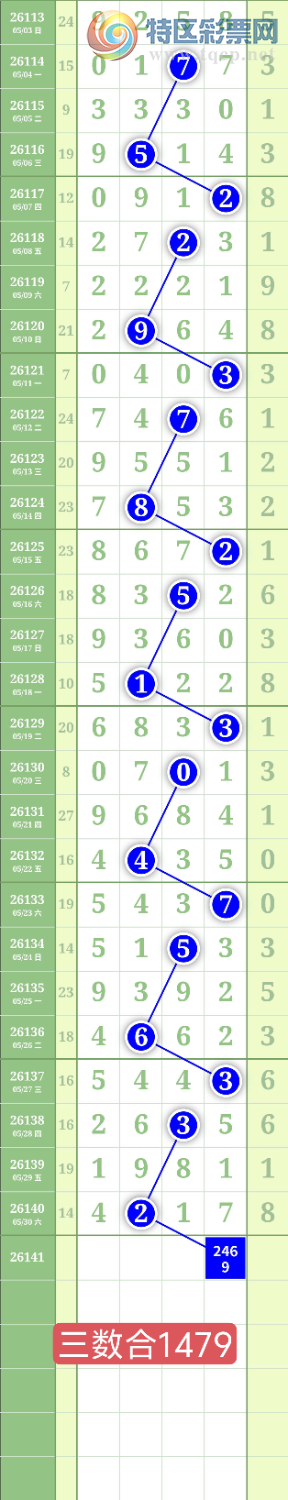 [������] 26141�ڣ�����0516��λ��ͼ�桿62 / ����:���³�˫ / ����ID:1269615