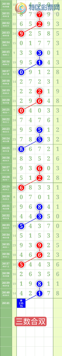 [������] 26141�ڣ�����0516��λ��ͼ�桿702 / ����:���³�˫ / ����ID:1269615