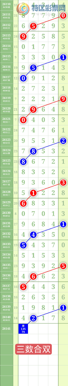 [������] 26141�ڣ�����0516��λ��ͼ�桿66 / ����:���³�˫ / ����ID:1269615