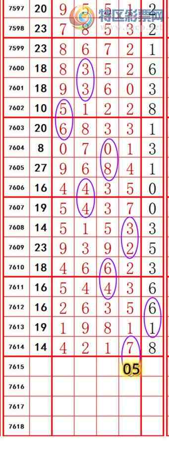[������] 26141�ڣ��������롾ͼ�桿666 / ����:��374748 / ����ID:1269639