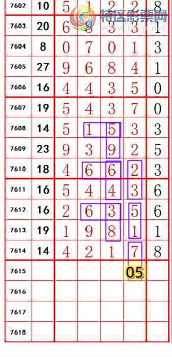 [������] 26141�ڣ��������롾ͼ�桿520 / ����:��374748 / ����ID:1269639