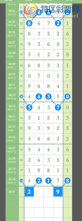 [������] 26141�ڣ�ϲ���ͺ� ���ؾ��᡾ͼ�桿275 / ����:�趯�漣11 / ����ID:1269779