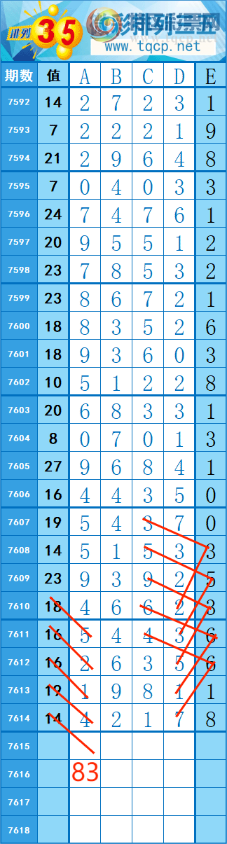 [������] 26141�ڣ�323��51 �� �� �ȡ�ͼ�桿461 / ����:�쳾����0 / ����ID:1269800