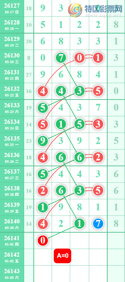 [������] 26141�ڣ���Ů�������ɲο���ͼ�桿905 / ����:��Ů / ����ID:1269830