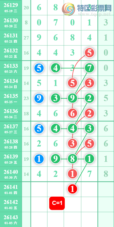 [������] 26141�ڣ���Ů�������ɲο���ͼ�桿489 / ����:��Ů / ����ID:1269830