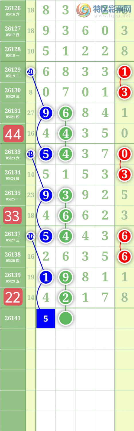 [������] 26141�ڣ�����0516��λ��ͼ�桿962 / ����:���³�˫ / ����ID:1269615