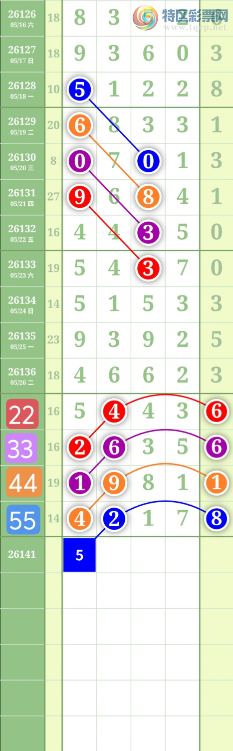 [������] 26141�ڣ�����0516��λ��ͼ�桿84 / ����:���³�˫ / ����ID:1269615