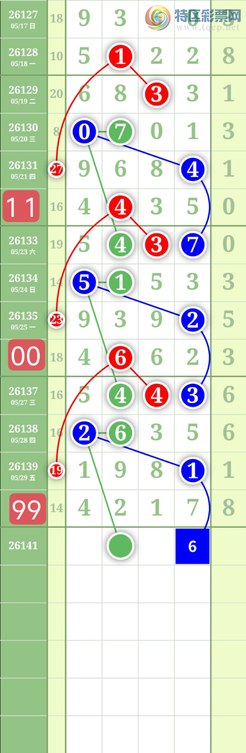 [������] 26141�ڣ�����0516��λ��ͼ�桿949 / ����:���³�˫ / ����ID:1269615