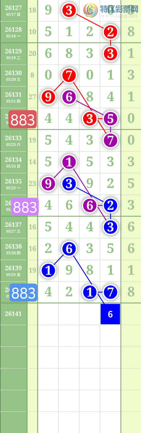 [������] 26141�ڣ�����0516��λ��ͼ�桿991 / ����:���³�˫ / ����ID:1269615