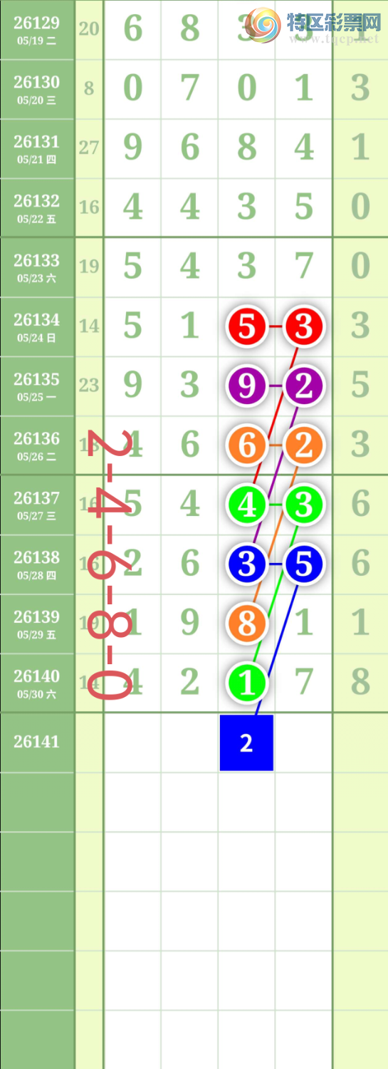 [������] 26141�ڣ�����0516��λ��ͼ�桿513 / ����:���³�˫ / ����ID:1269615